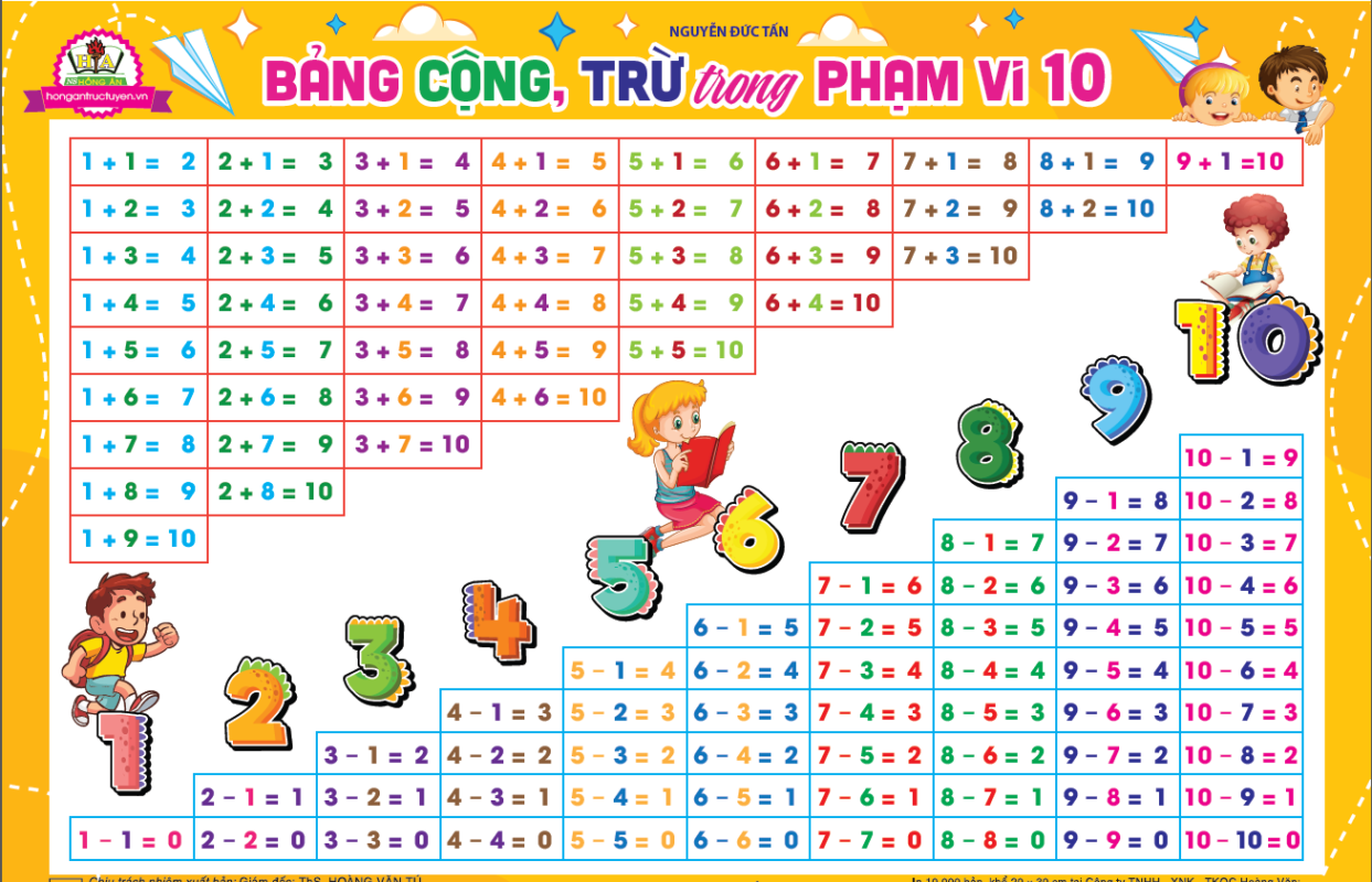 Hồng Ân Trực Tuyến