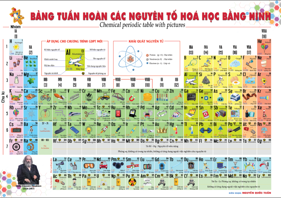 Hồng Ân Trực Tuyến