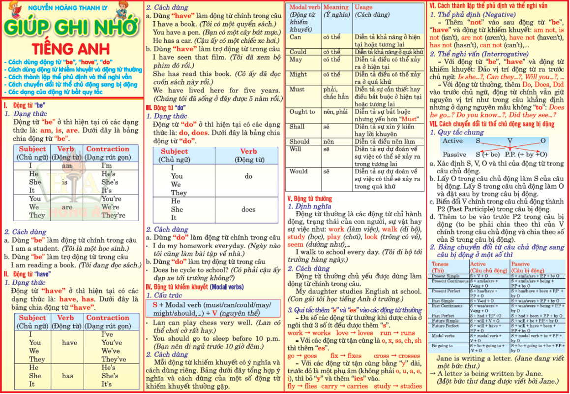 Hồng Ân Trực Tuyến