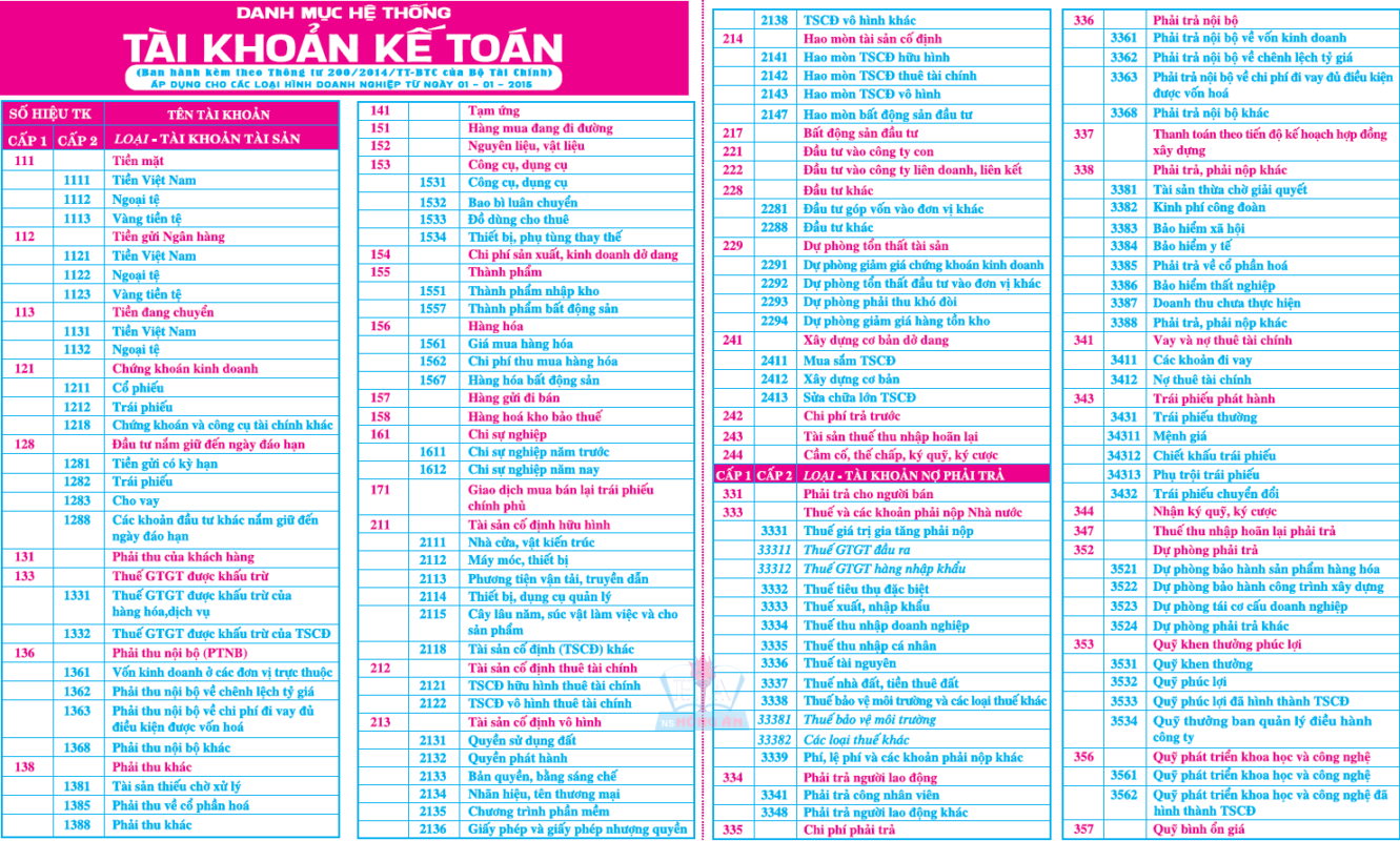 Hồng Ân Trực Tuyến